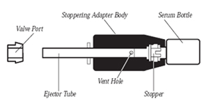 Vacuum Stoppering Adapter